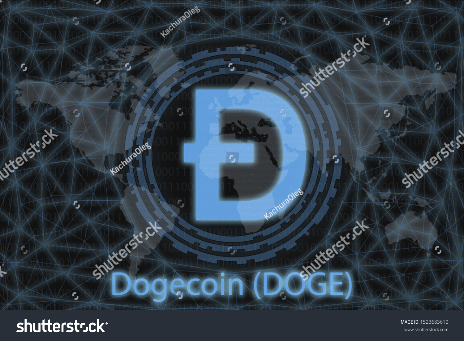 Các