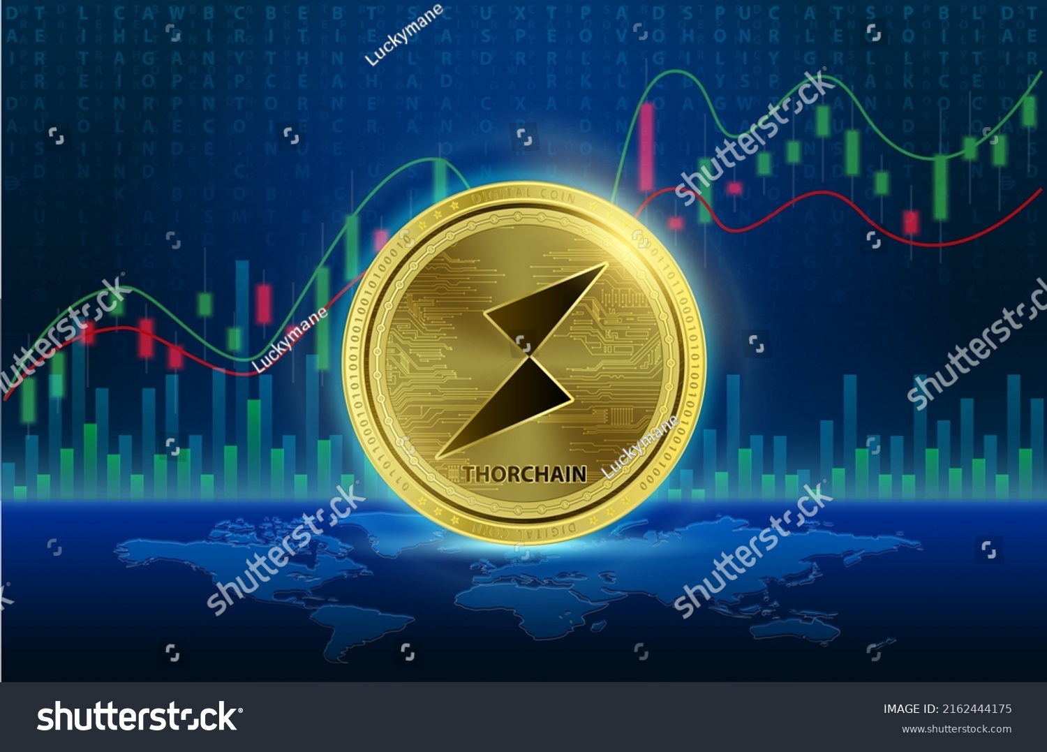 Evo