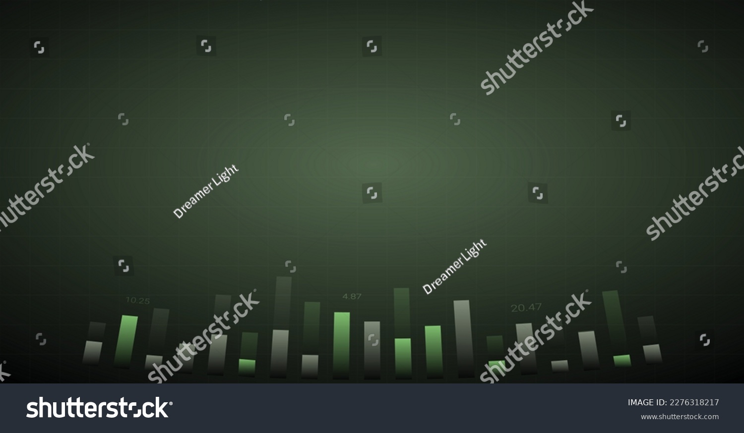 Chơ