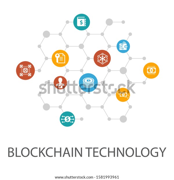 Zho