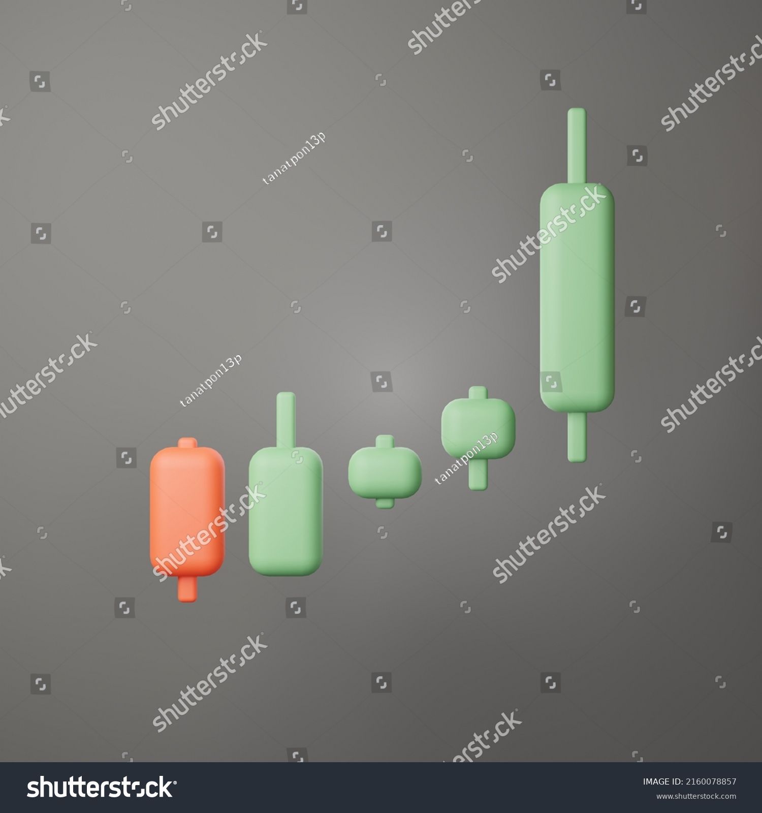 Các