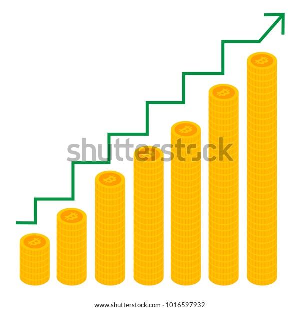 Mar