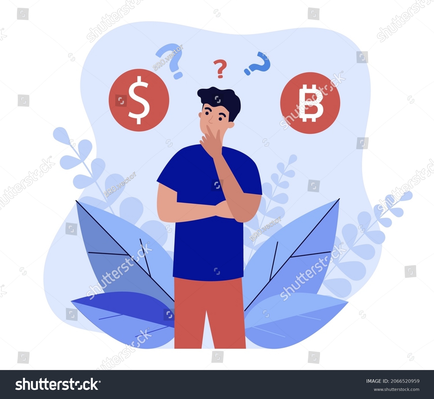 Blo