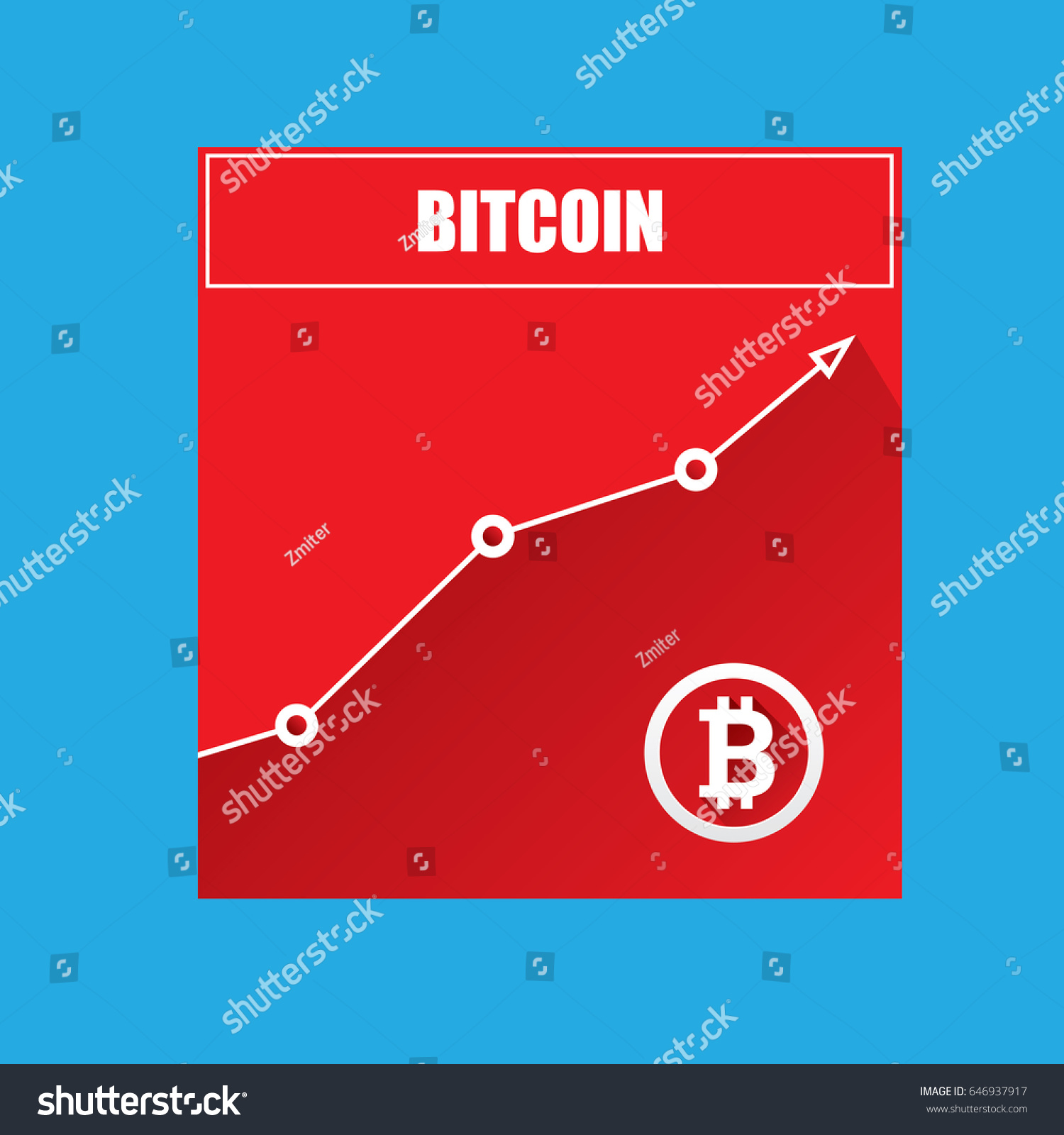 Bò 