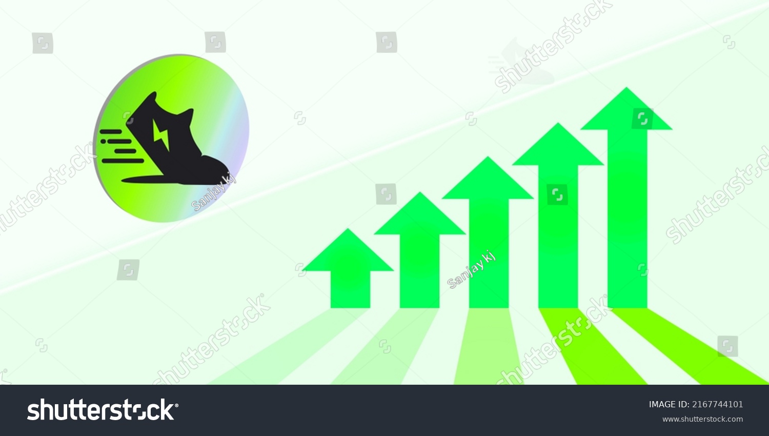 Min