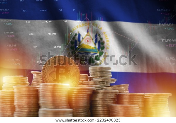 Các