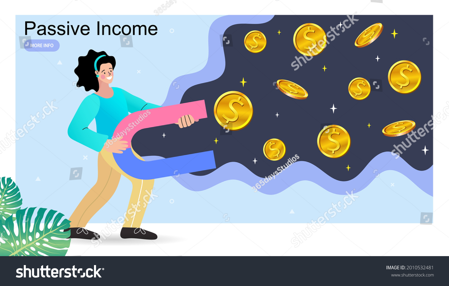 Gob