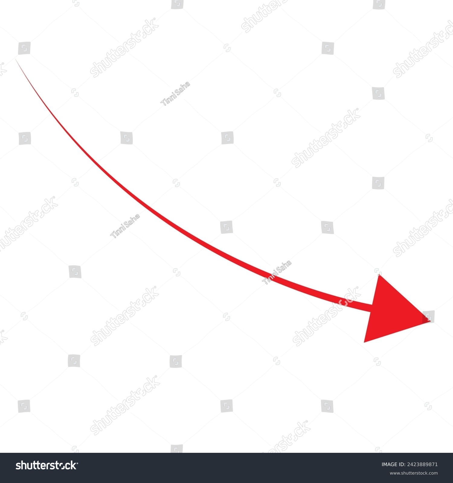 Chơ