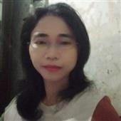Các