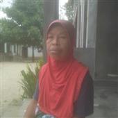 Gà 