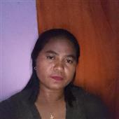 Các