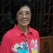 Thậ