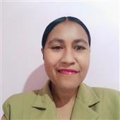 Các