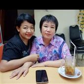 Cuộ