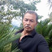 Độn