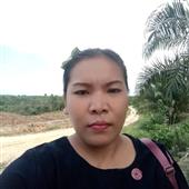 Sức