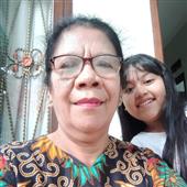 lộn