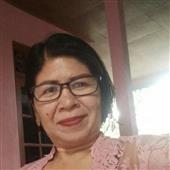 Tỷ 