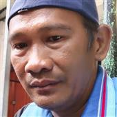 Phù