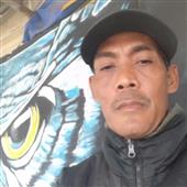 Các