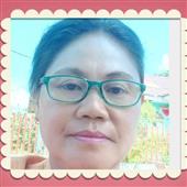 Ma 