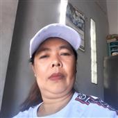 Ngư
