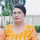 Sức