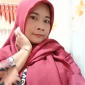 Sức