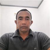 Các