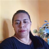 Các