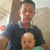 Blo