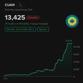 Câu